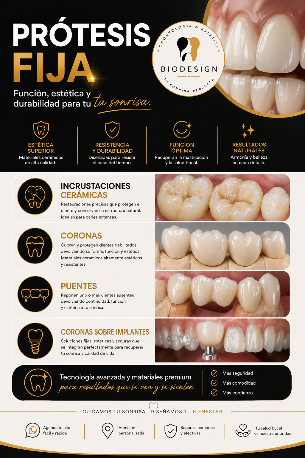 Información — Prótesis Fija (1)